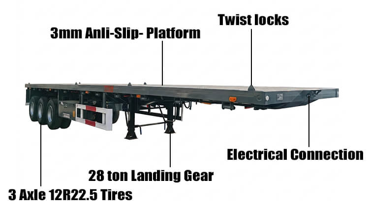 Titan 3 Axle Flatbed Trailer for Sale in Côte d'Ivoire