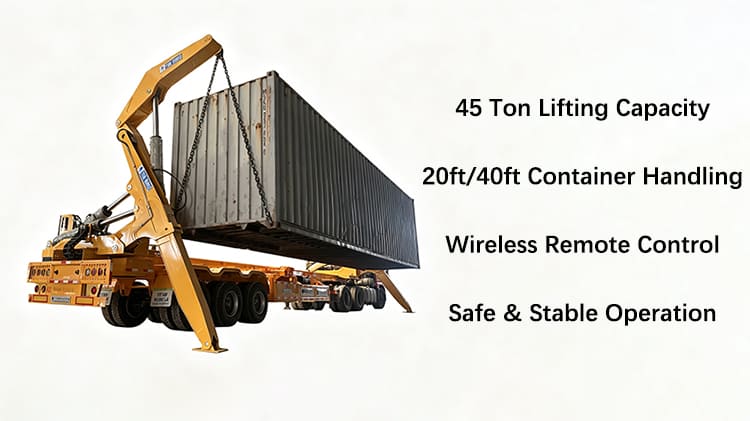 TITAN 37 Tons Sidelifter Container Trailer for Sale in Papua New Guinea