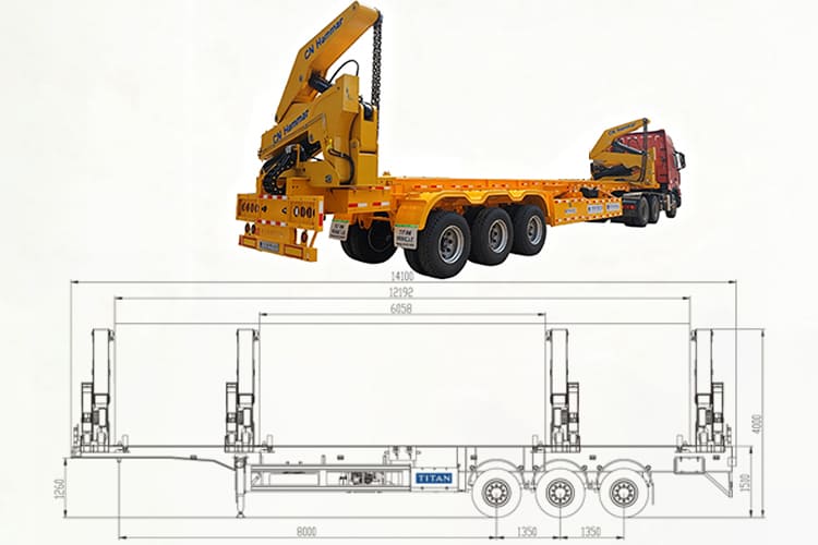 TITAN CN Hammar Container Side Lifter for Sale in Papua New Guinea