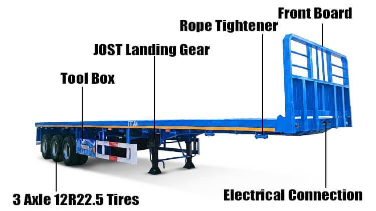 Titan 3 Axle Flatbed Semi Trailer for Sale in Côte d'Ivoire