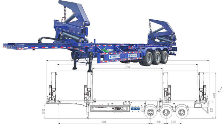 3 Axle 40Ft Container Side Lifter Trailer for Sale in Guyana