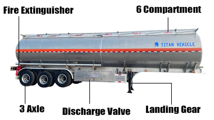 45000 Liters Aluminum Fuel Tanker Trailer for Sale in Tanzania