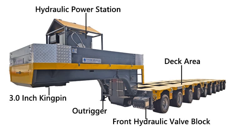 10 Axle 120T Goldhofer Trailer Price for Sale in Saudi Arabia