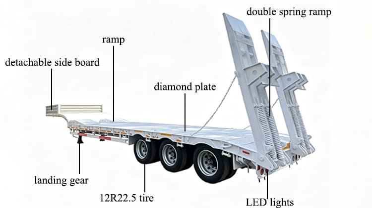 TITAN Lightweight 3 Axle Lowbed Semi Trailer for Sale in Tanzania