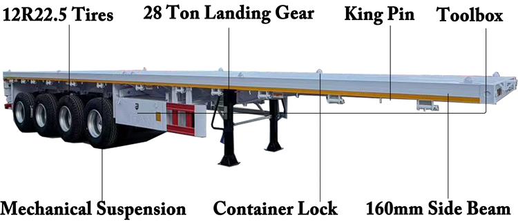 4 Axle 40 feet/foot Flatbed Trailer for Sale In Jamaica