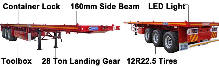 Tri Axle Flatbed Semi Trailer for Sale In Jamaica