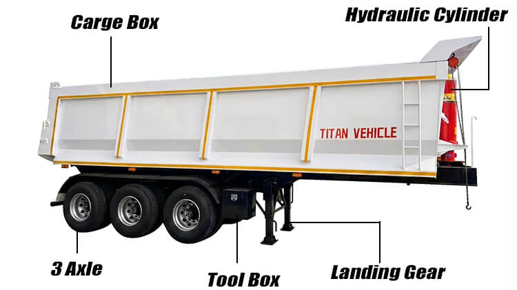 Titan 3 Axle Tipper Semi Trailer for Sale in Chad