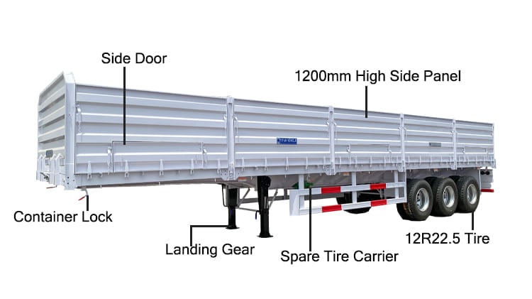 Tri Axle Sideboards Trailer for Sale in Zimbabwe
