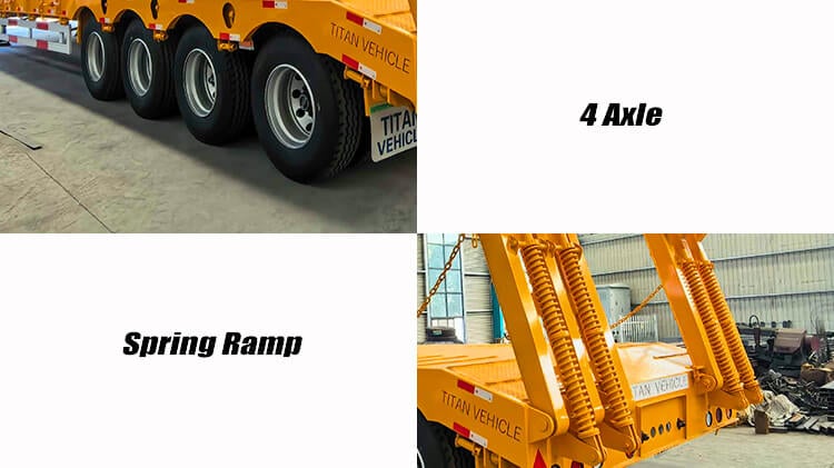 Titan 4 Axle Lowbed Truck Trailer for Sale in Cameroon